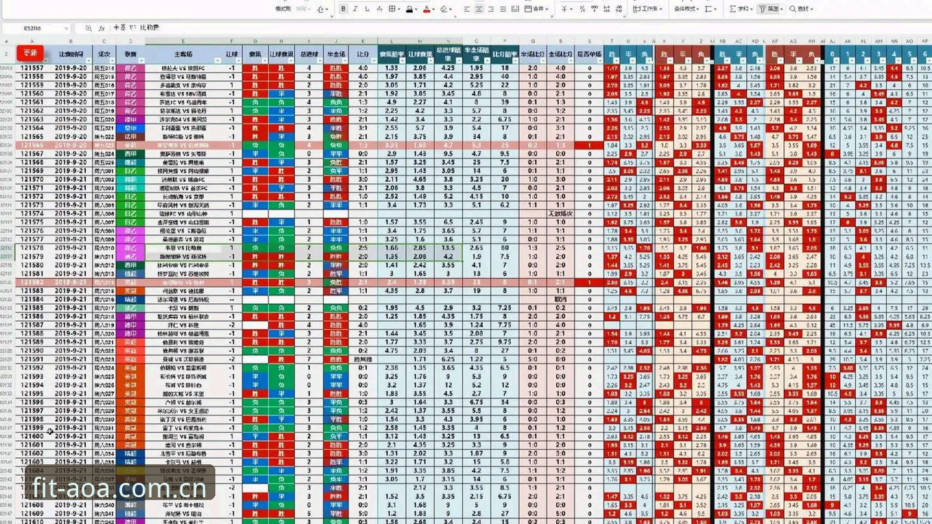 AOASPORTS赔率 AOA体育官方赔率解读实用指南:从新手到达人的必备知识