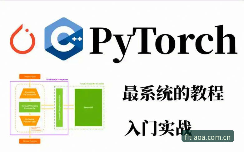 AOASPORTS新手教程 AOASPORTS新手教程深度评测:从注册到实战的全面操作指南