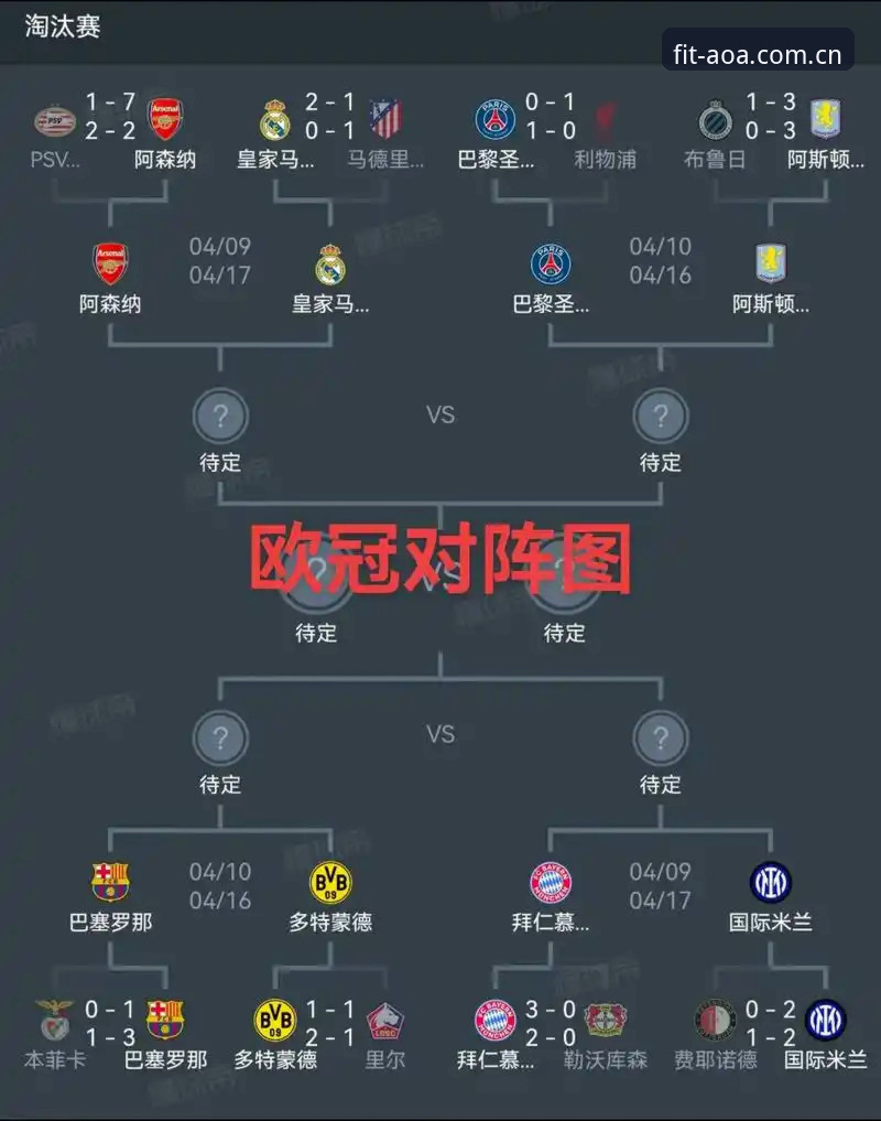 AOASPORTS靠谱吗 埃梅里封神之路:欧联杯五冠王深度解析与AOA体育视角的赛事复盘